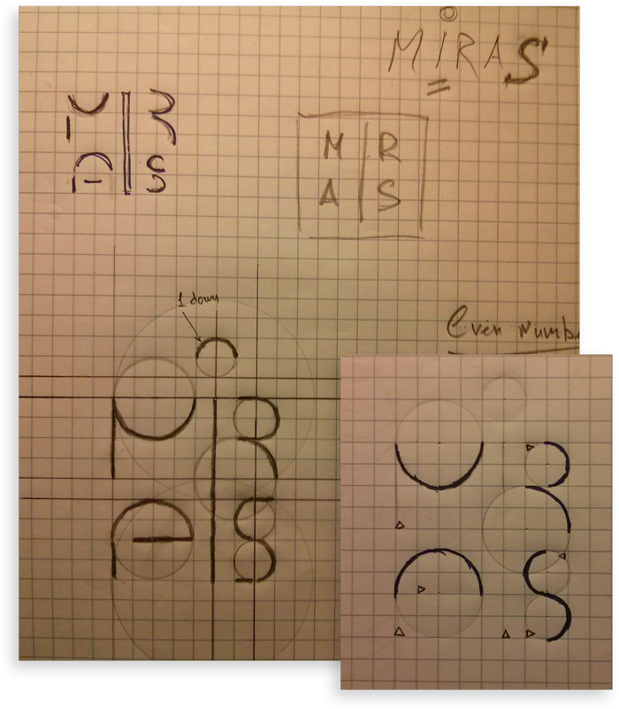 Miras logotype sketches